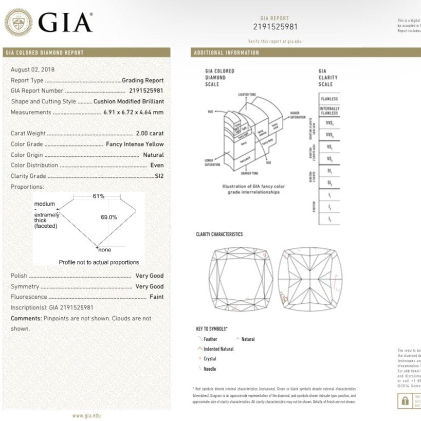 Fancy Intense Yellow GIA Diamond Halo Two Tone Ring