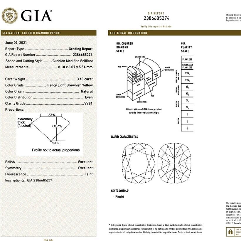 💎 Eze Jewelry — Where Iconic Beauty Meets Master Craftsmanship