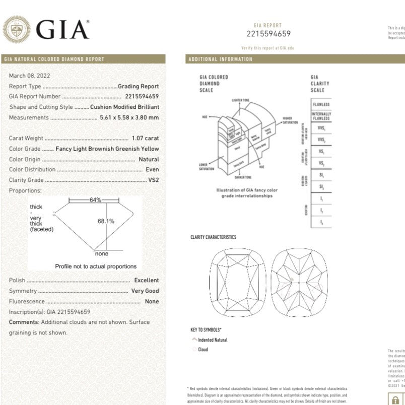 2 Carat Green & White Diamond