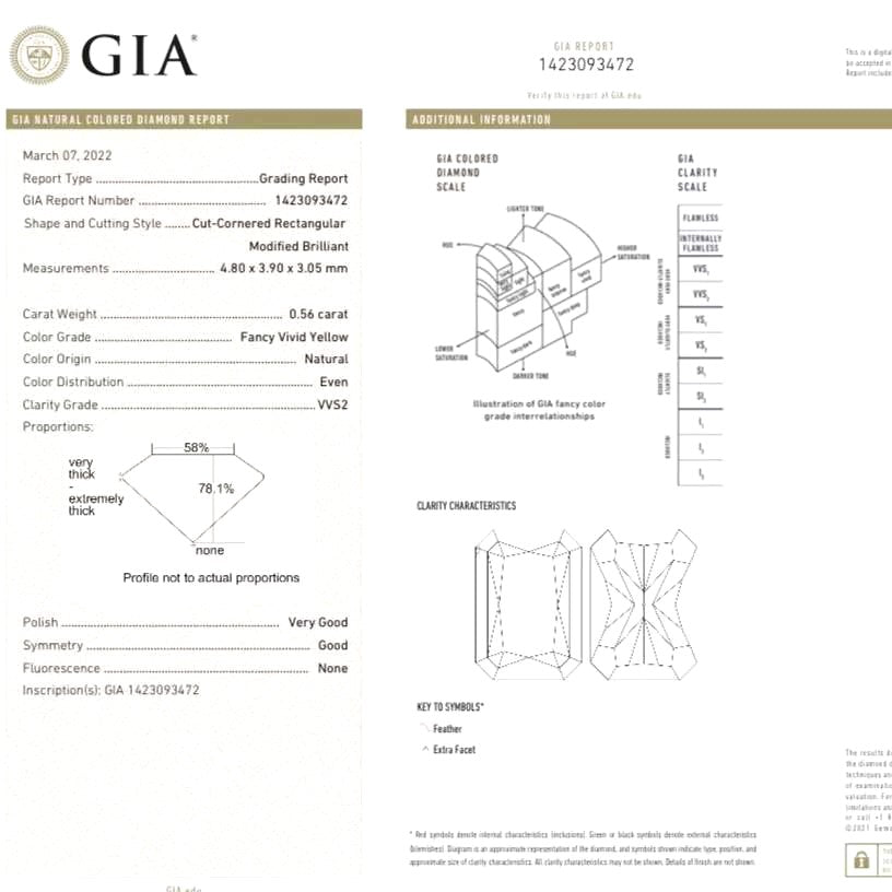 Fancy Vivid Yellow Diamond Necklace