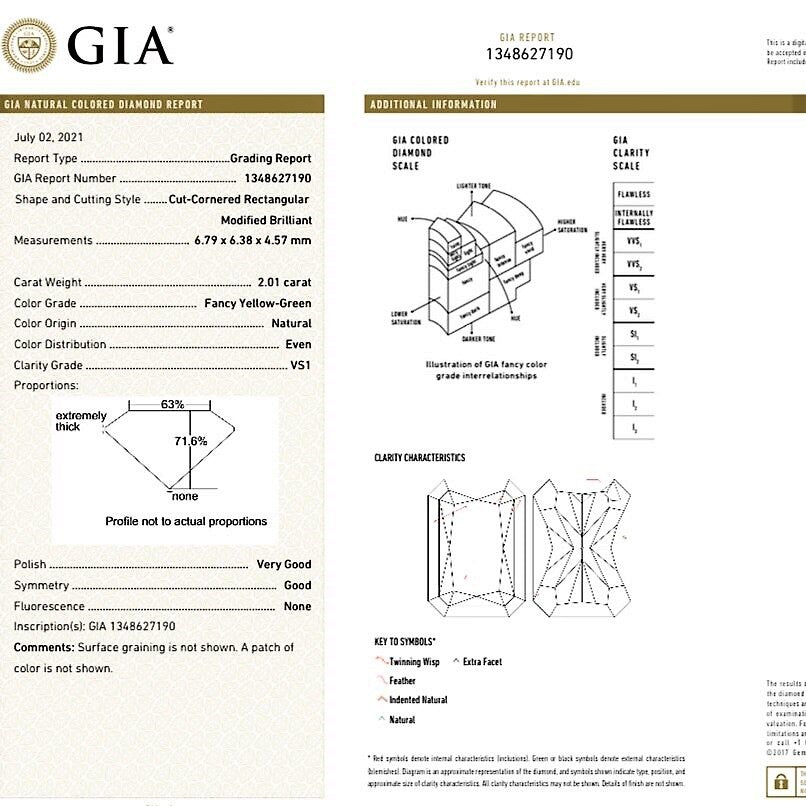 4.10 Carat Diamond Ring