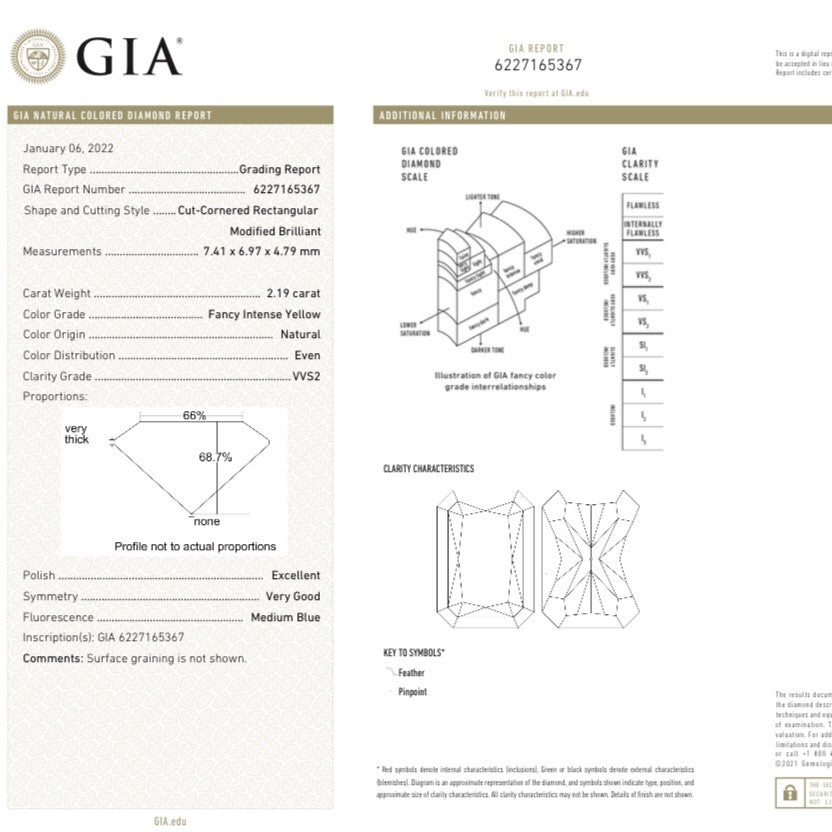 Bague Diamant Jaune Intense