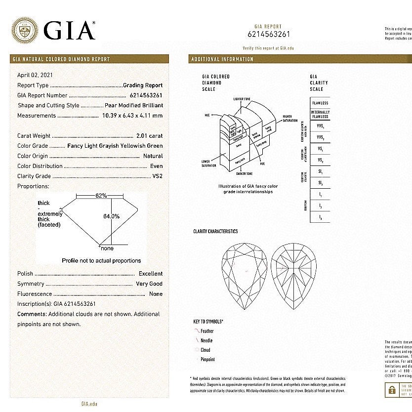 Bague Diamant Poire Verte