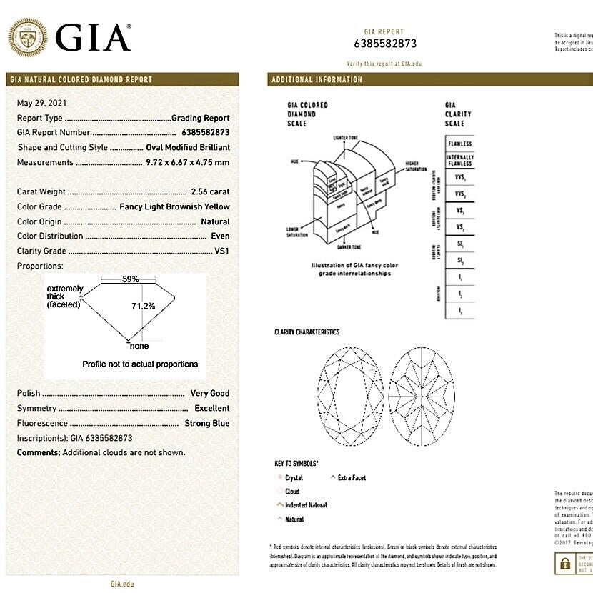 4 Carat GIA Certified Fancy Yellow Oval Diamond Engagement Ring