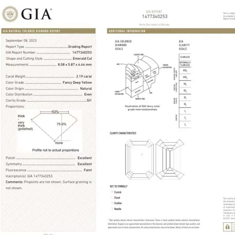 Deep Yellow Emerald Cut Diamond Engagement Ring