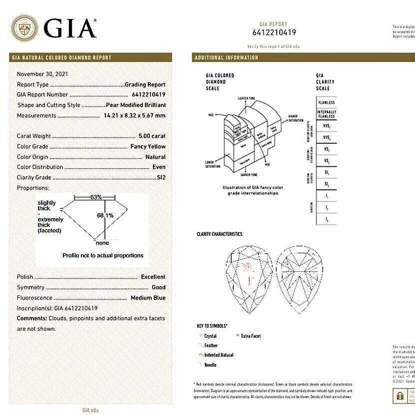 Fancy Yellow Pear Diamond Ring