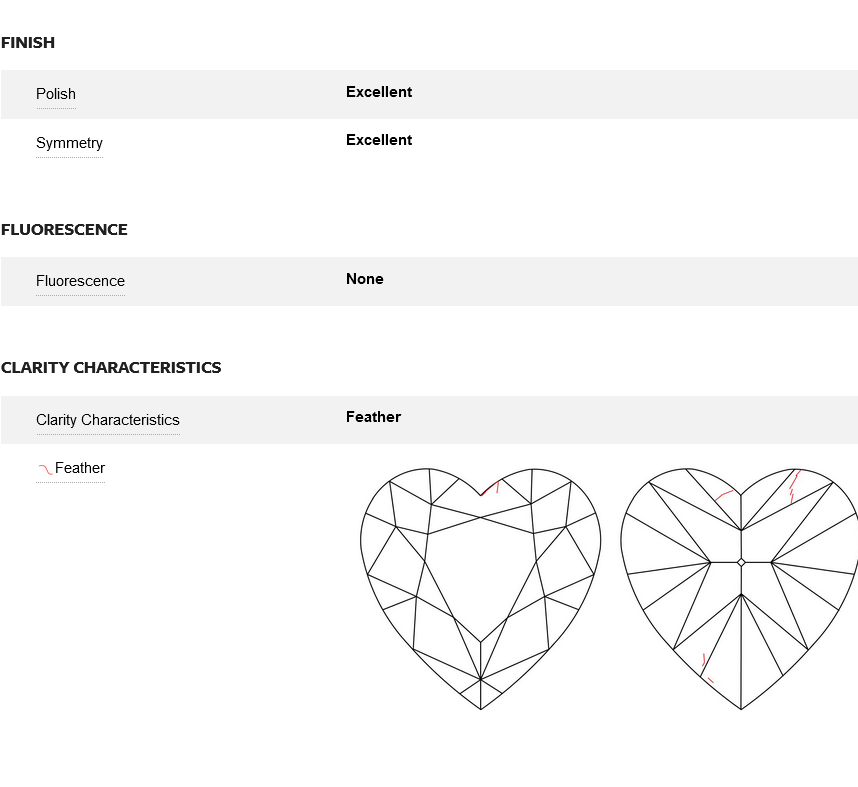 GIA Certified Heart Shape Pink Diamond Cocktail Ring