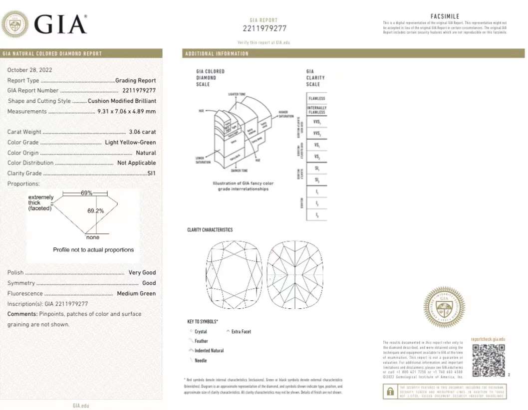 3 Carat GIA Green Diamond Ring