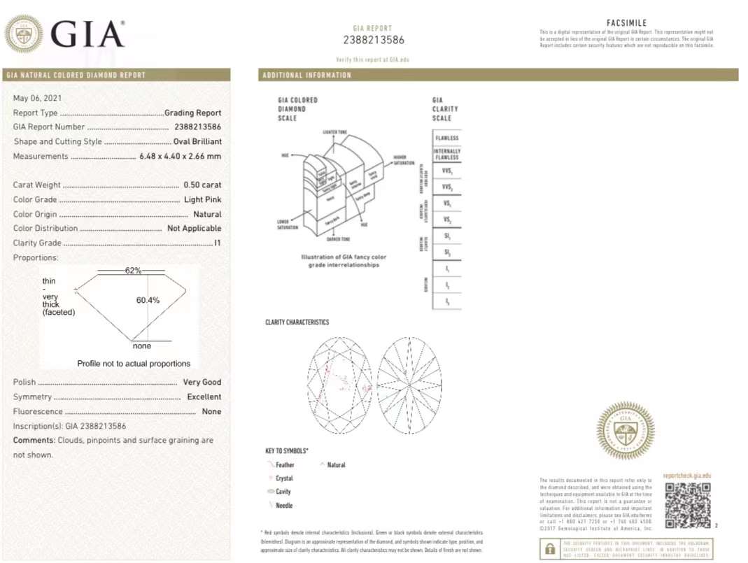 Pink & White Halo Diamond Ring