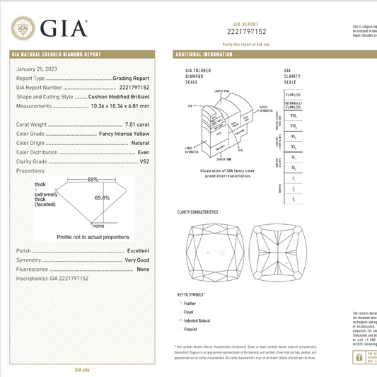 GIA Certified Fancy Intense Yellow 7 Carats Diamond Ring