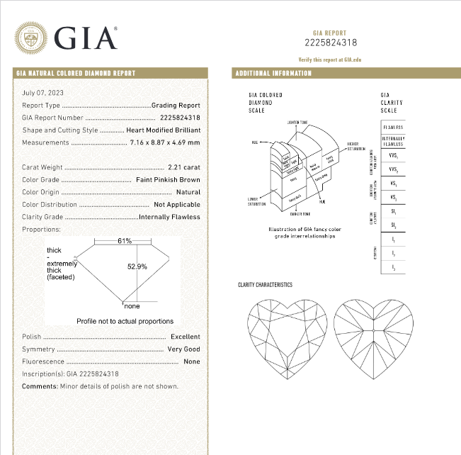Rare GIA Pink Heart Diamond Ring