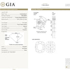 Fancy Intense Yellow GIA Diamond 