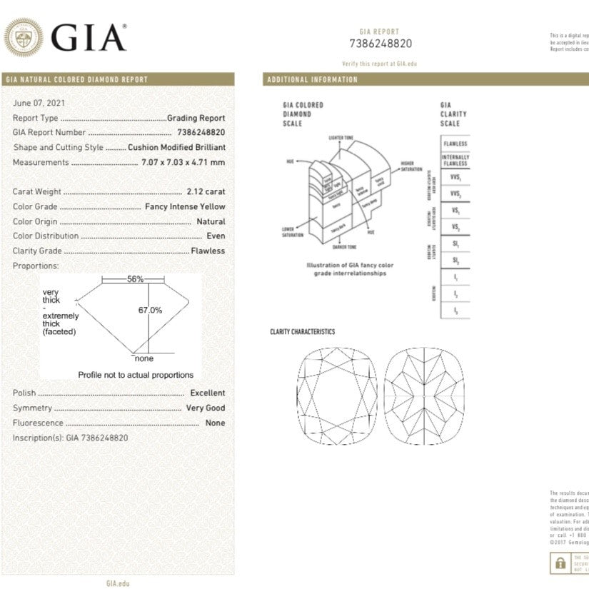 Fancy Intense Yellow GIA Diamond 