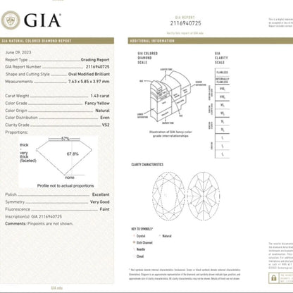 GIA Diamond Certification [Sample GIA Diamond Report] 