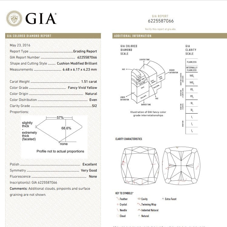 GIA Certified Engagement Ring with 4.60 Carat Yellow & White Diamond