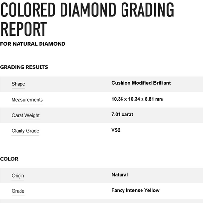 GIA Certified Fancy Intense Yellow 7 Carats Diamond Ring