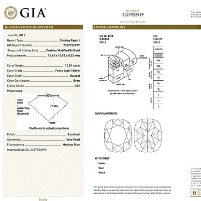 GIA Fancy Yellow Diamond 10ct