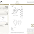 GIA Pear Yellow Diamond