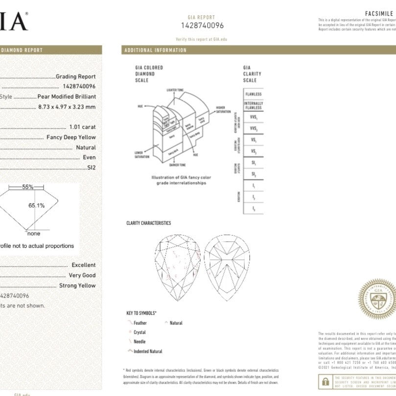 GIA Pear Yellow Diamond