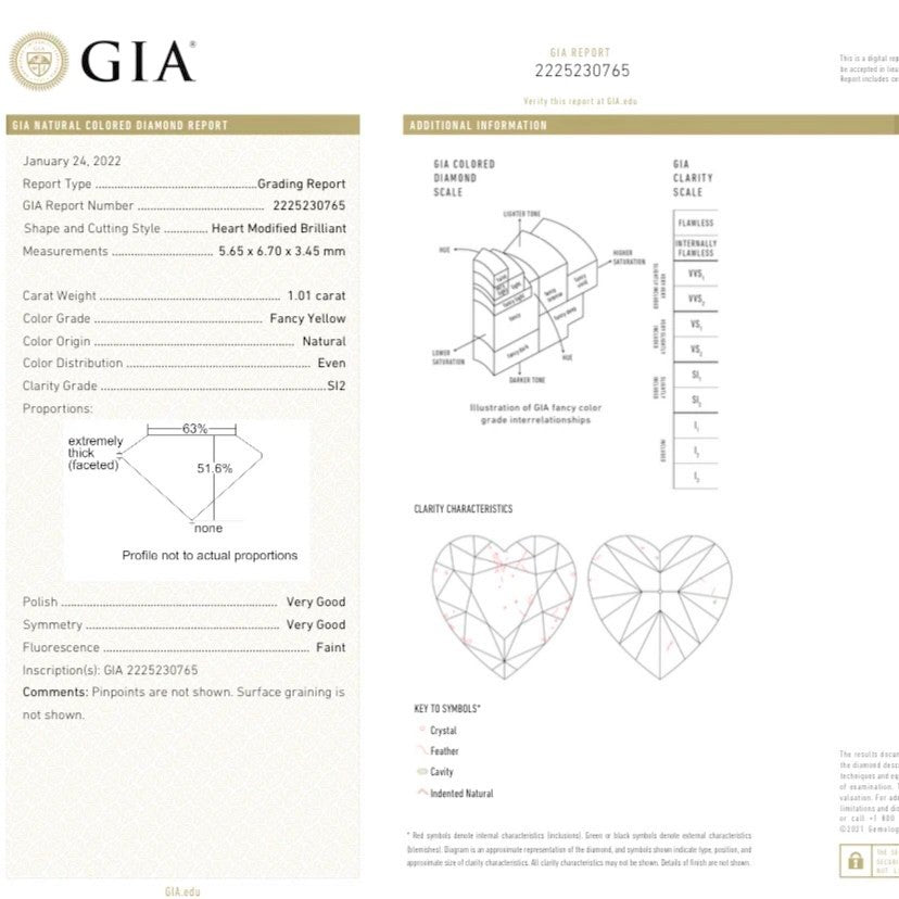2.20 Carat Diamond Engagement Ring - GIA Certified