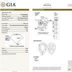 Bague diamant vert 3,55 ct