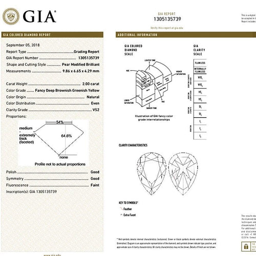 3.55 Ct Green Diamond Ring