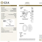 4 Carat GIA Certified Fancy Yellow Oval Diamond Engagement Ring