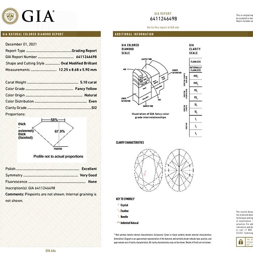 GIA Yellow Diamond 5.10ct