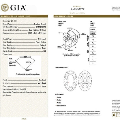 GIA Yellow Diamond 5.10ct