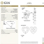 5 Carat Heart Ring