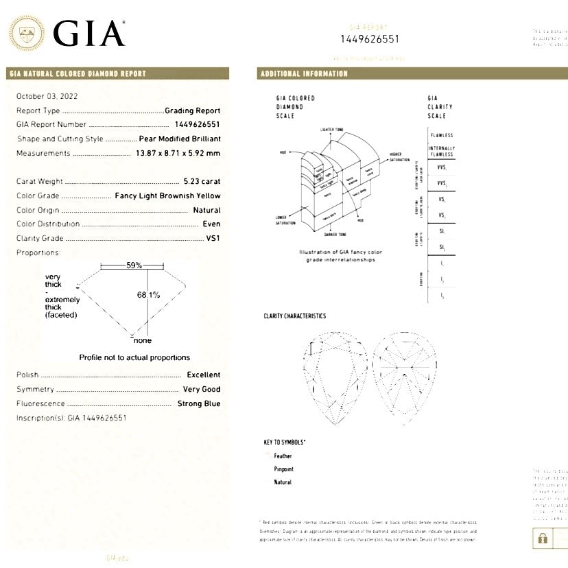  GIA report for 5.23ct fancy light yellow pear-shaped diamond, report number 1449626551.