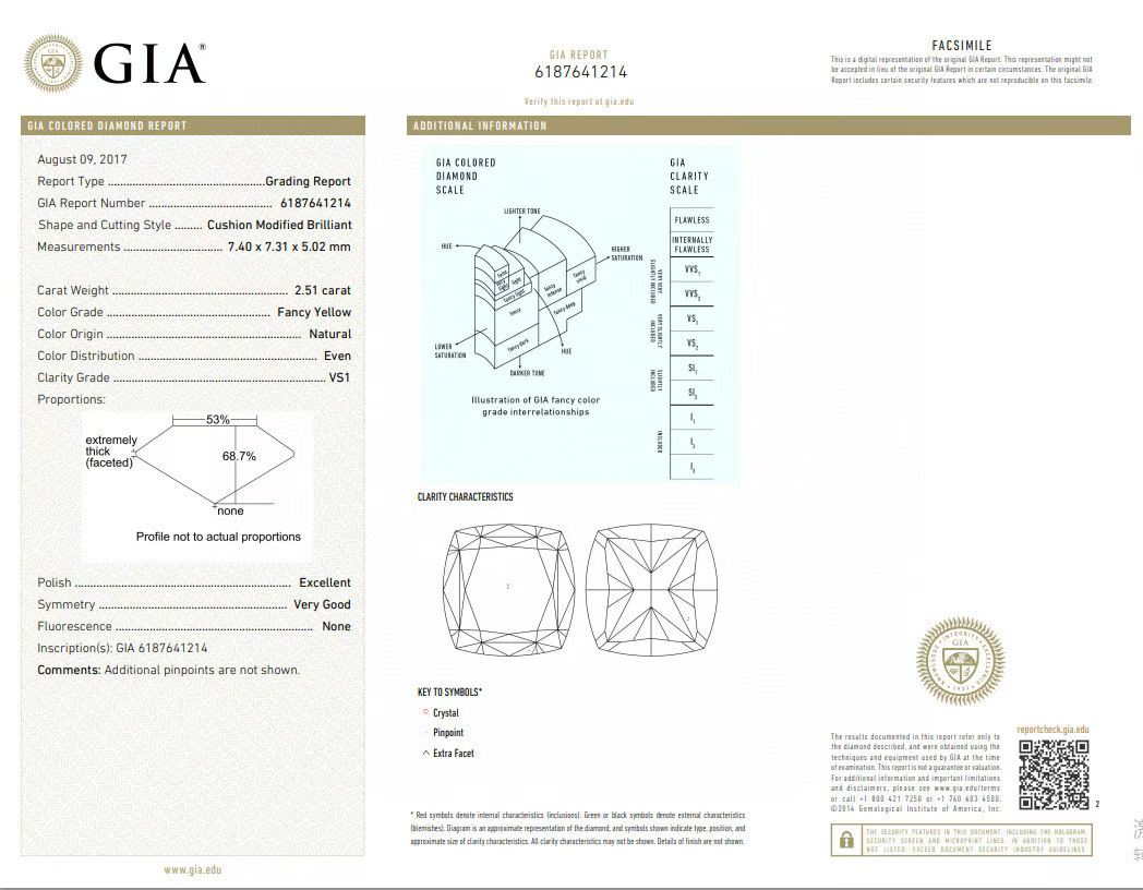 2.51 Carat Fancy Yellow Diamond Ring