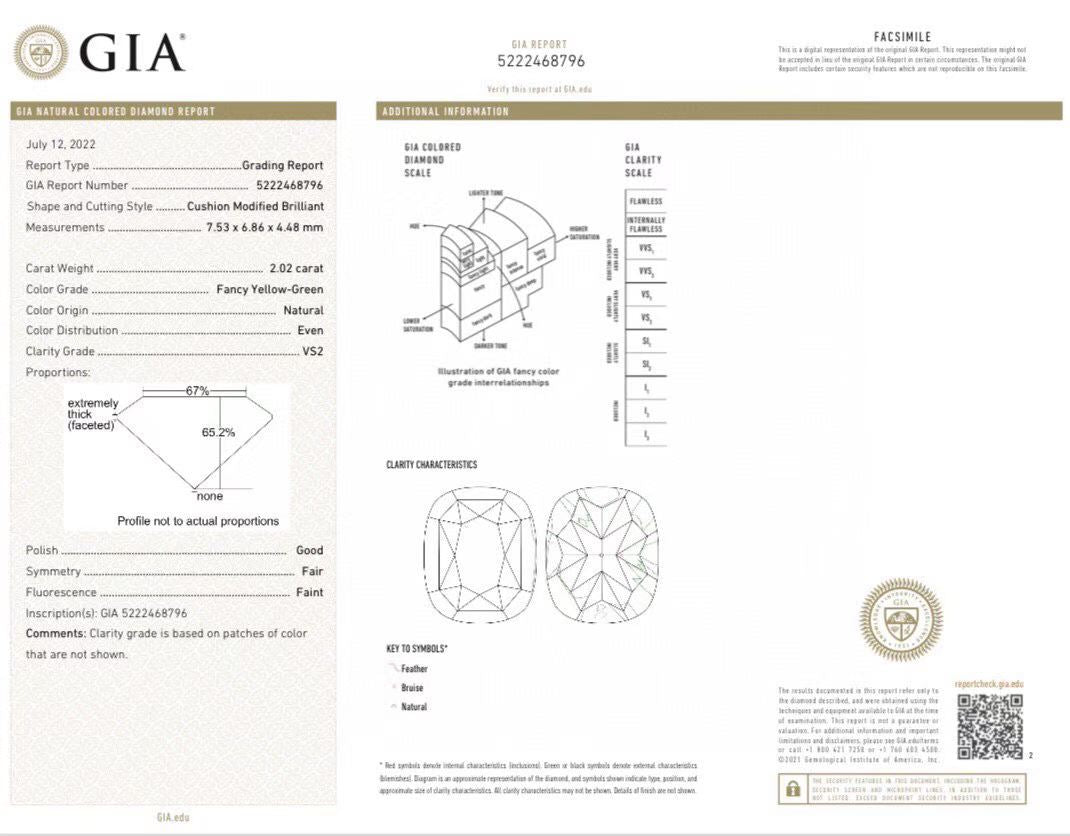 GIA 2.02ct Fancy Yellow-Green Diamond Halo Ring