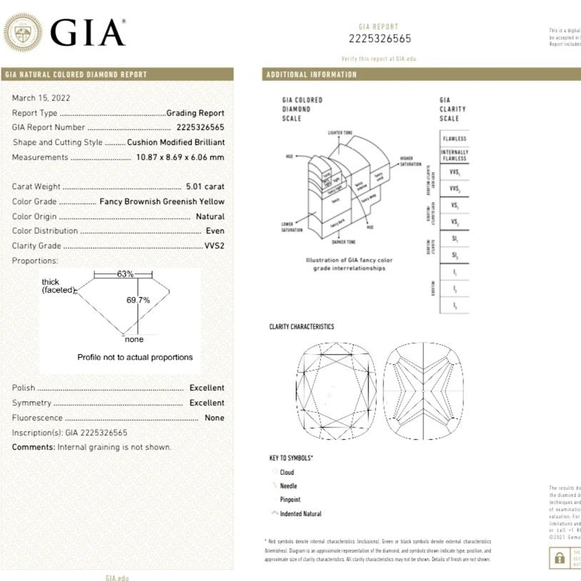 8 Carat Diamond Ring